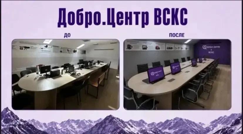 Минмолодежи РД защитило заявки на федеральные конкурсы «Регион для молодых» и «Регион добрых дел»