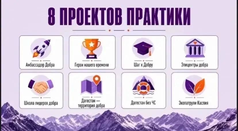 Минмолодежи РД защитило заявки на федеральные конкурсы «Регион для молодых» и «Регион добрых дел»